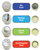 Examples of good, partial and failed induction seals